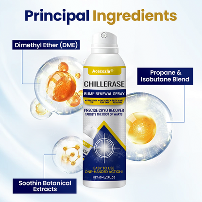 Acezozla® ChillErase Bump Renewal Spray