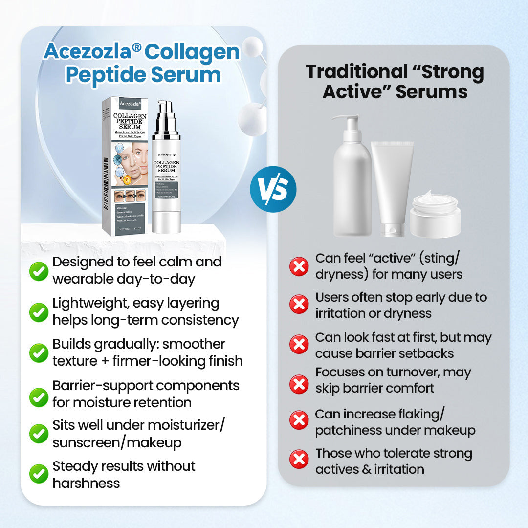 Acezozla® Collagen Peptide Serum