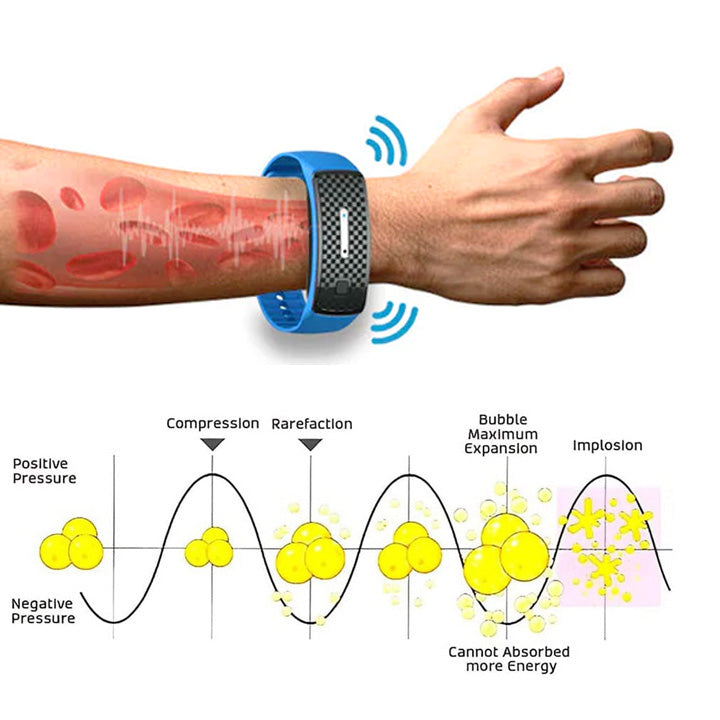 🔥Acezozla™ Matteo Ultrasonic Body Shape Wristband Pro 🔥