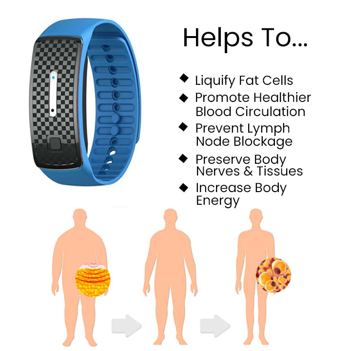 🔥Acezozla™ Matteo Ultrasonic Body Shape Wristband Pro 🔥
