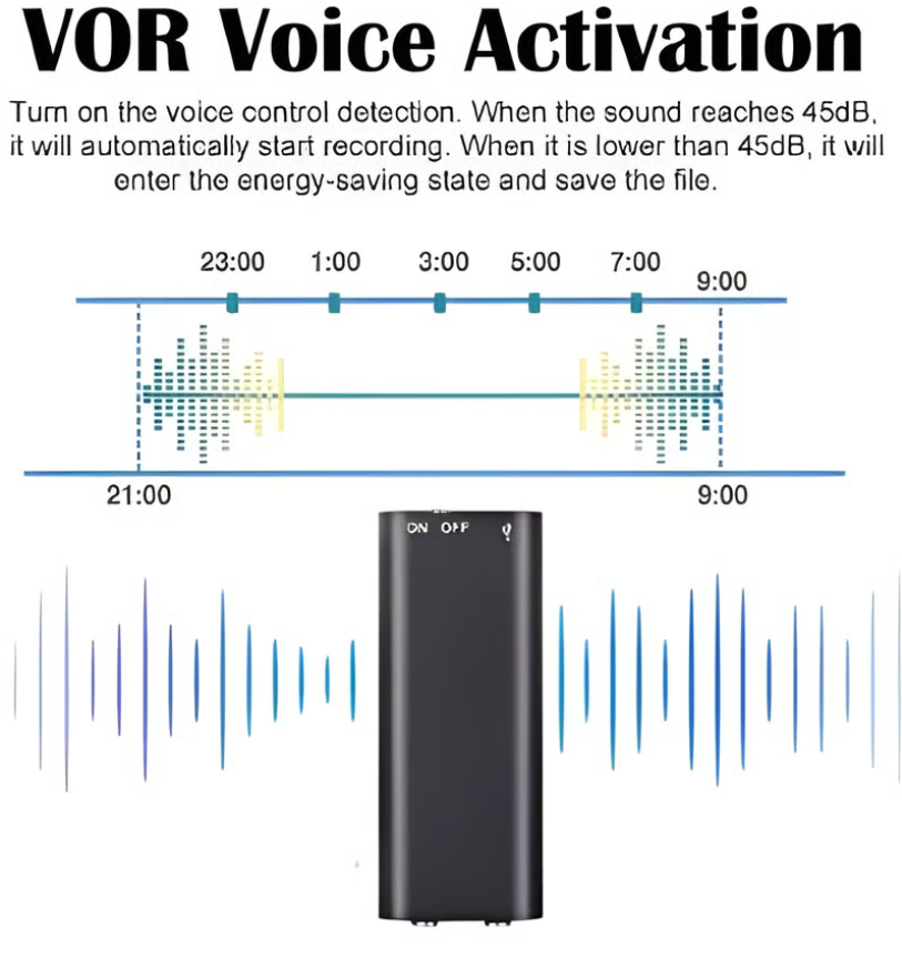 Secret Spy Recorder - Smart Sound Capture, Compact & Easy to Use, Long Battery Life 🔋