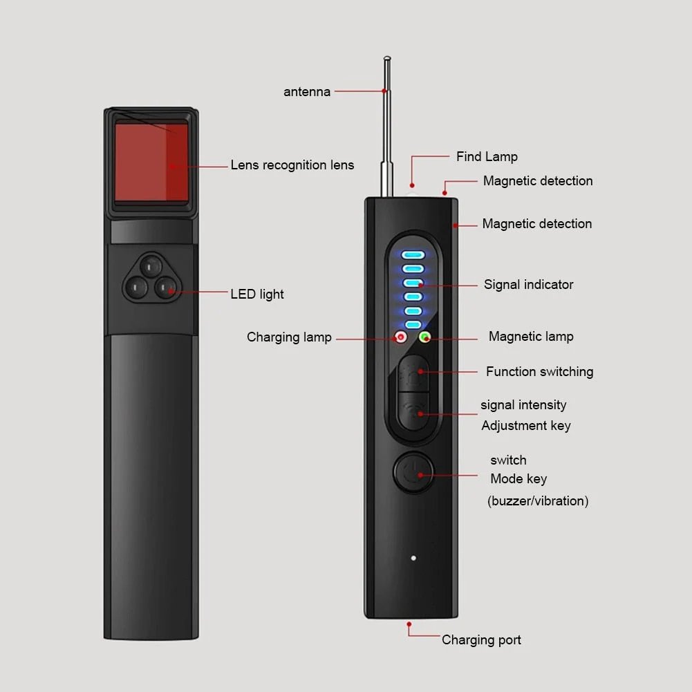 🕵️‍♂️ 50% OFF NOW! ✨Hidden Camera & GPS Detector with 5 Search Modes and LCD Screen for Personal Protection 📡🔒